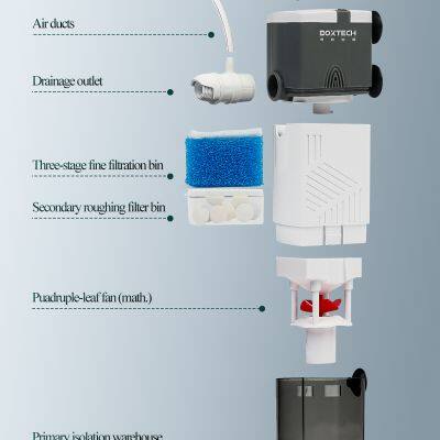 Aquarium Internal Filter 6W, 4 in 1 Small Fish Tank Filters Pump Sponge Filter Ultra Silent Adjustable Submersible Power Filter photo-4