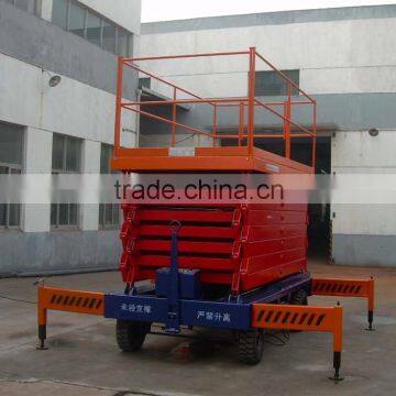 Mini Mechanical Scissor Lift Table 1 Ton