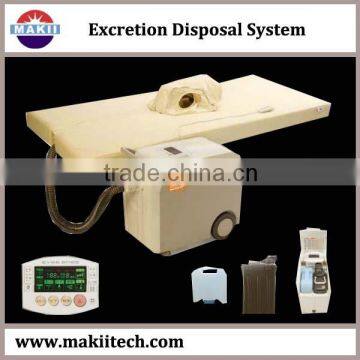 Health Care Product Automatic Urine Feces Excretion Disposal System for the Bedridden