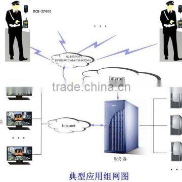 Shenzhen 3G sd Card Portable Dvr Digital Video Recorder,SP5800 Seires photo-3