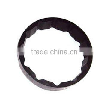 Customize Rubber Parts