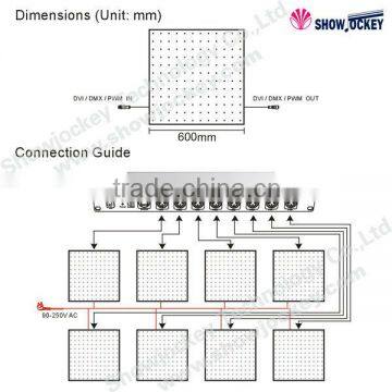 RF Remote Wifi Controll Android and Ois System LED RGB Wifi DMX 512 Controller photo-5