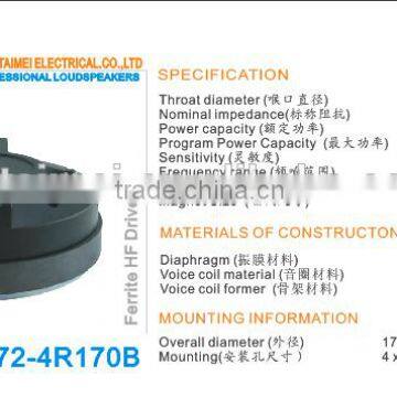 72.2 tweeter loudspeaker,professional loudspeaker ,electronic fittings amplifier