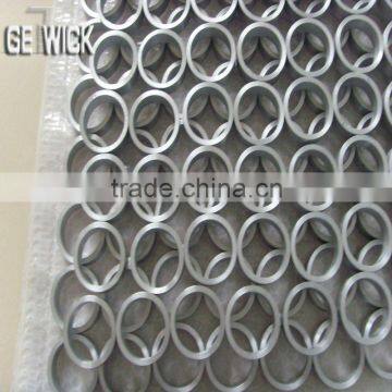 Chromium Ring for Per Watt