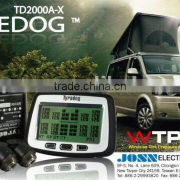 Wireless TPMS
