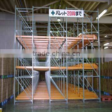 Push Back Rack , Gravity Rack