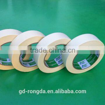 High Temperture Masking Tape photo-2