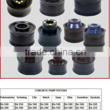 Concrete pump piston/ram/rubber piston