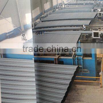 tianjin manufacturer steel pipe