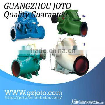 S type Horizontal glass fiber reinforced plastics Chemical Centrifugal Pump for corrosive liquid