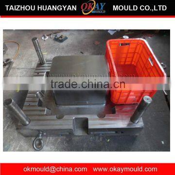 Crate Mould, Plastic crate mould ,Injection plastic crate mould maker