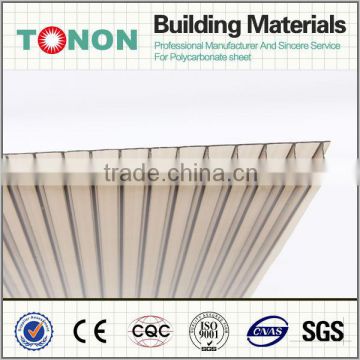 twin-wall polycarbonate sheet