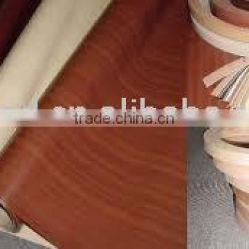 Best price for 2*20mm PVC edge banding for Iran