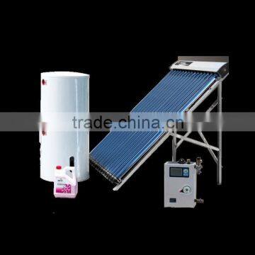 Split High pressure Solar Collector System