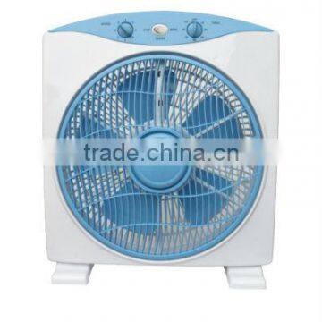 BOX FAN/squre fan