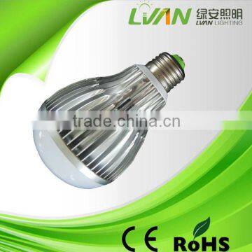 led headlight bulb for motorcycles