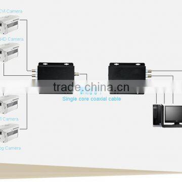 4ch AHD CVI TVI Analog Video Coax Extender Transmitter and Receiver photo-2