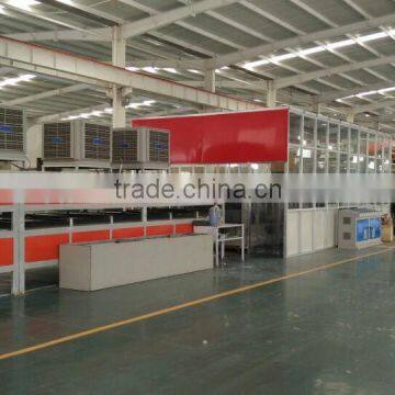 Aluminum Coil factory price