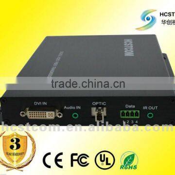 1channel DVI video fiber optical transceiver +stereo audio +DATA