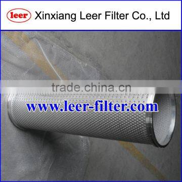 Stainless Steel Perforated Filter Element