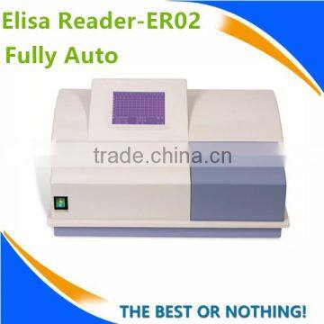 ER-02 Cheapest Fully-Automatic Elisa microplate reader