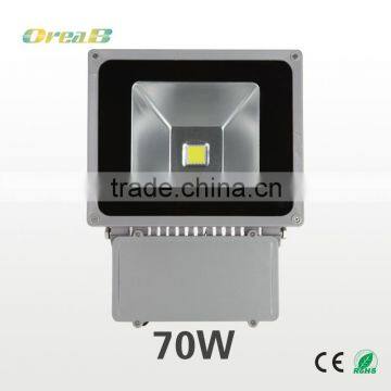 70 watt portable led working light in factory