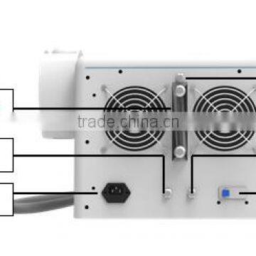 808nm Diode Laser Type and Nono Hair Portable Laser Depilator