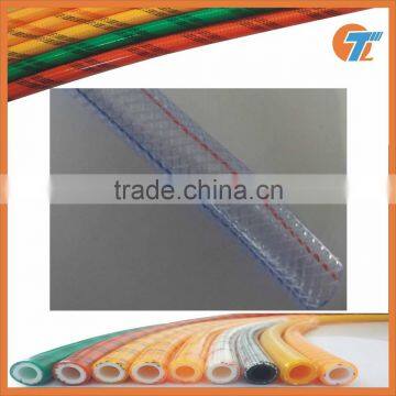 Pvc With Steel Wire Reinforced Food Grade PVC Suction Hose photo-5