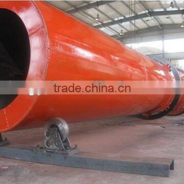 New Style Rotary Dryer For Wood Caol Gas Heating Mode(Due To Order) photo-5