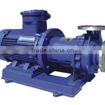 CQB Stainless Steel Magnetic Force Pump