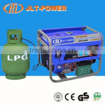 Low price LPG gas cylinder generators prices