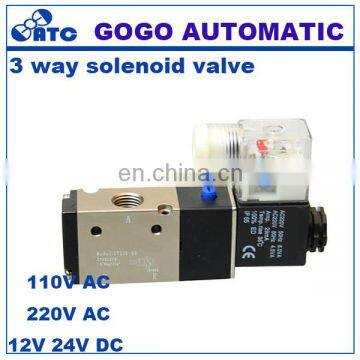 Wcb Pressure Relief Valve