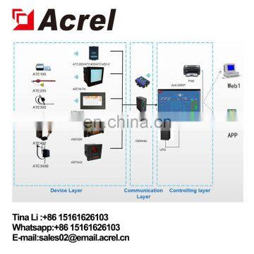 Контроллер температуры Acrel с 8 каналами для электрораспределительной панели ARTM-8 photo-6