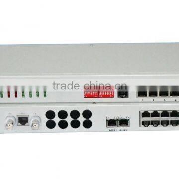 8channel POTS(FXO/FXS) Fiber Multiplexer With 4ethernet Port photo-3
