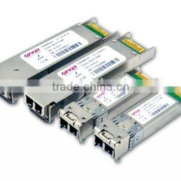 OP3805D 8.5Gb/s 150M CWDM optical transceiver module