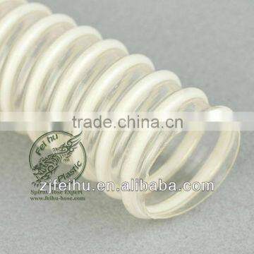 pvc braided hose pipe