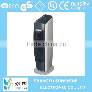 negative ion air purifier, indoor air purifier, electric air purifier