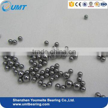 OEM Steel Ball 2.50mm for Ball Bearing