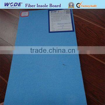 Raw material nonwoven insole board for shoe making,fiber insole board