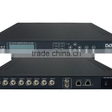 SC-1401 8IN1 SD to HD Converter