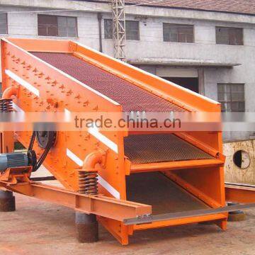 YK/YZ series Round Vibrating Screen