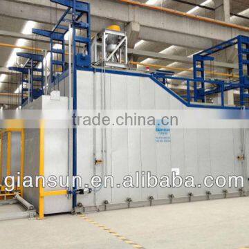 Single door aluminum aging furnace L=6m.