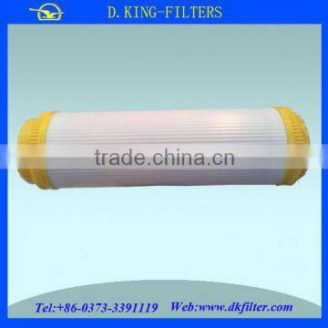 activated carbon ventilation filter plant