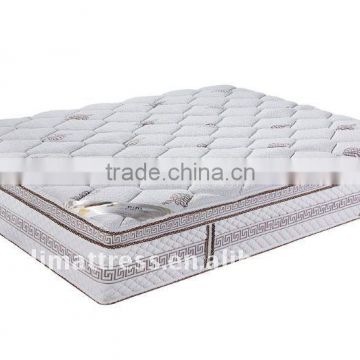 Non-flip Euro Top Sponge Mattress,Sponge Mattress Wholesale