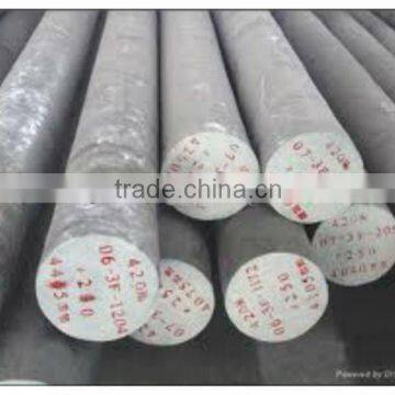 hot die steel H21
