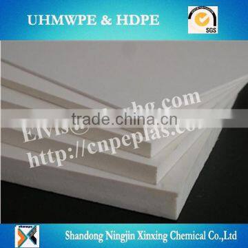 Vietnam High Quality advertisement PVC board for brick making