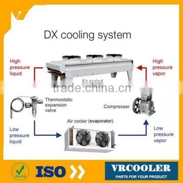 glycol cold room evaporator electric defrost