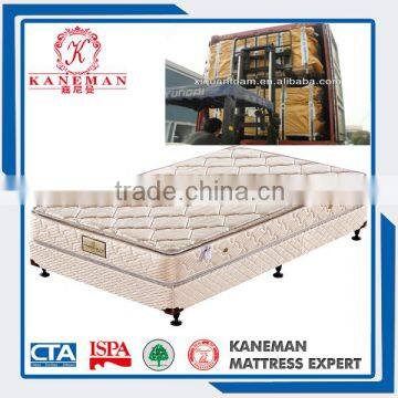 Star Hotel Furniture Single Size Box Spring Mattress