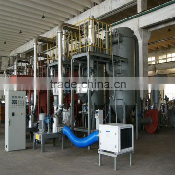 New Technology Powder Coating Grinding Mill