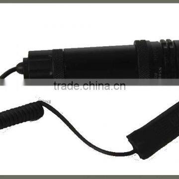 IMAGINE Green Laser Rifle Scope for Gun and Weapon photo-5